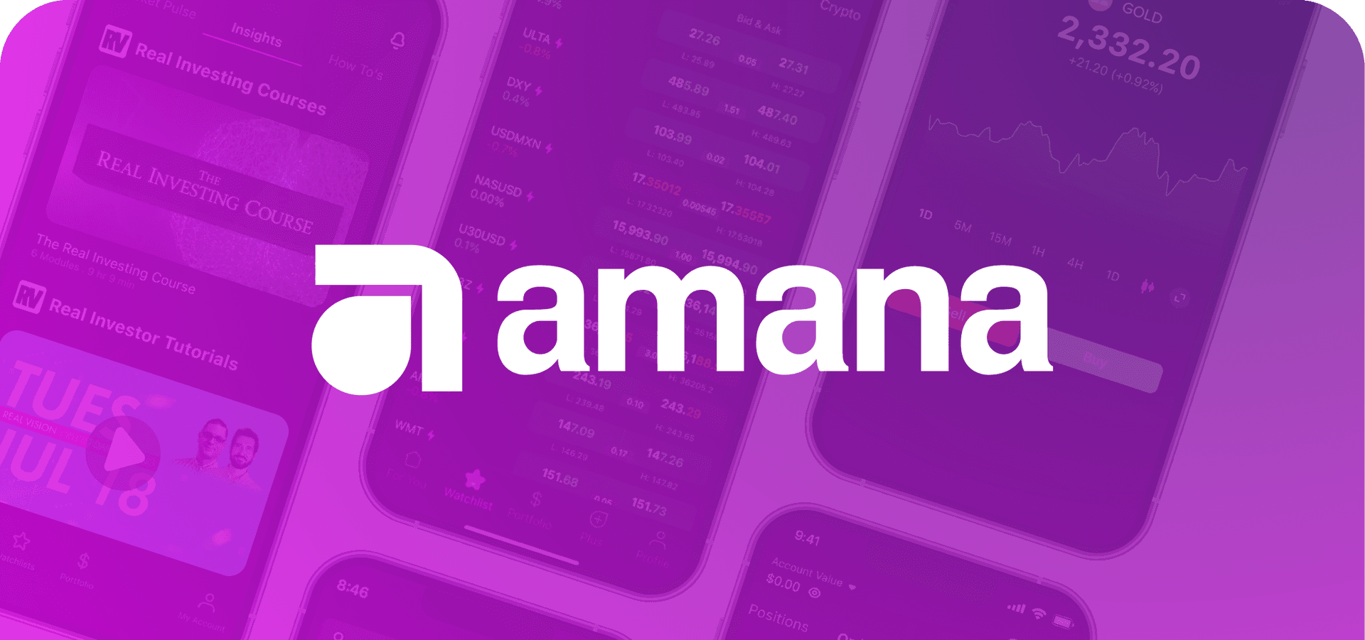 amana is the leading neobroker in the MENA offering US/MENA stocks, ETF, crypto, FX, and commodities.